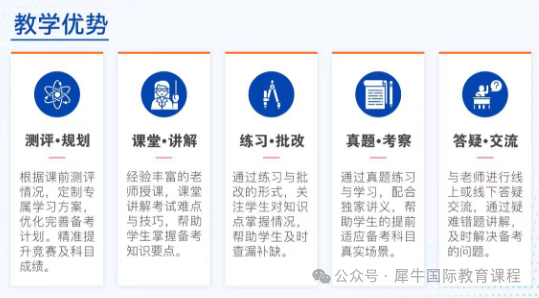 AMC8数学竞赛