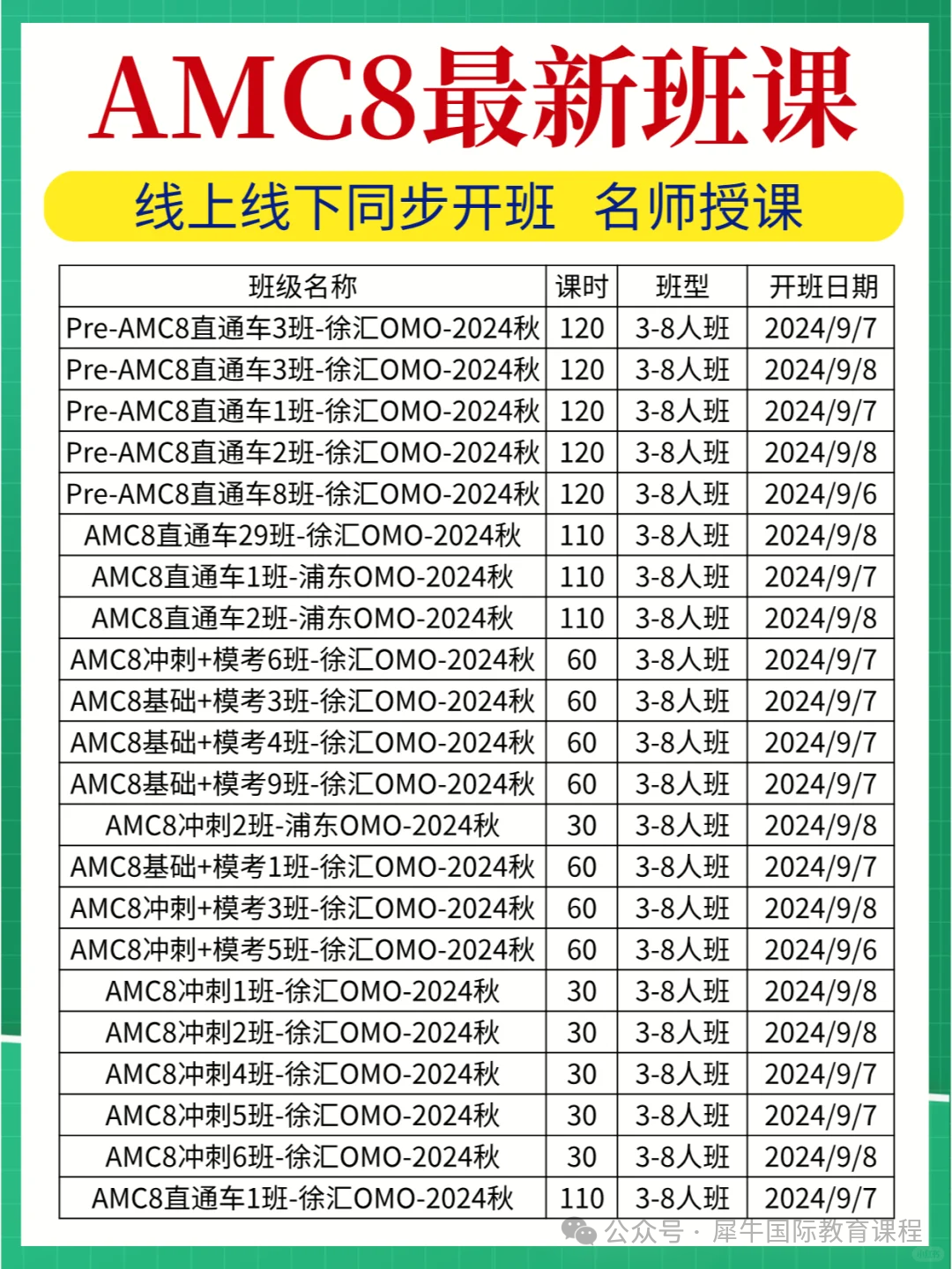 AMC8数学竞赛