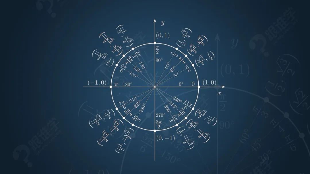 袋鼠数学竞赛