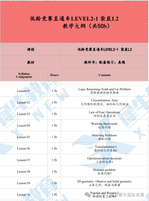 袋鼠数学竞赛