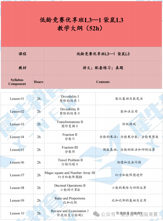 袋鼠数学竞赛