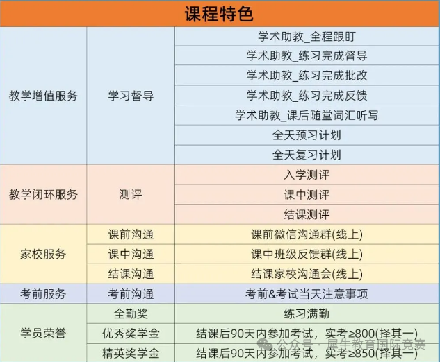 小托福考试