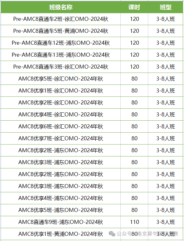 国际数学竞赛