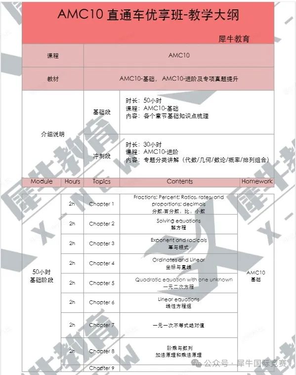 AMC10数学竞赛