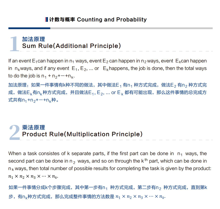 AMC8数学竞赛