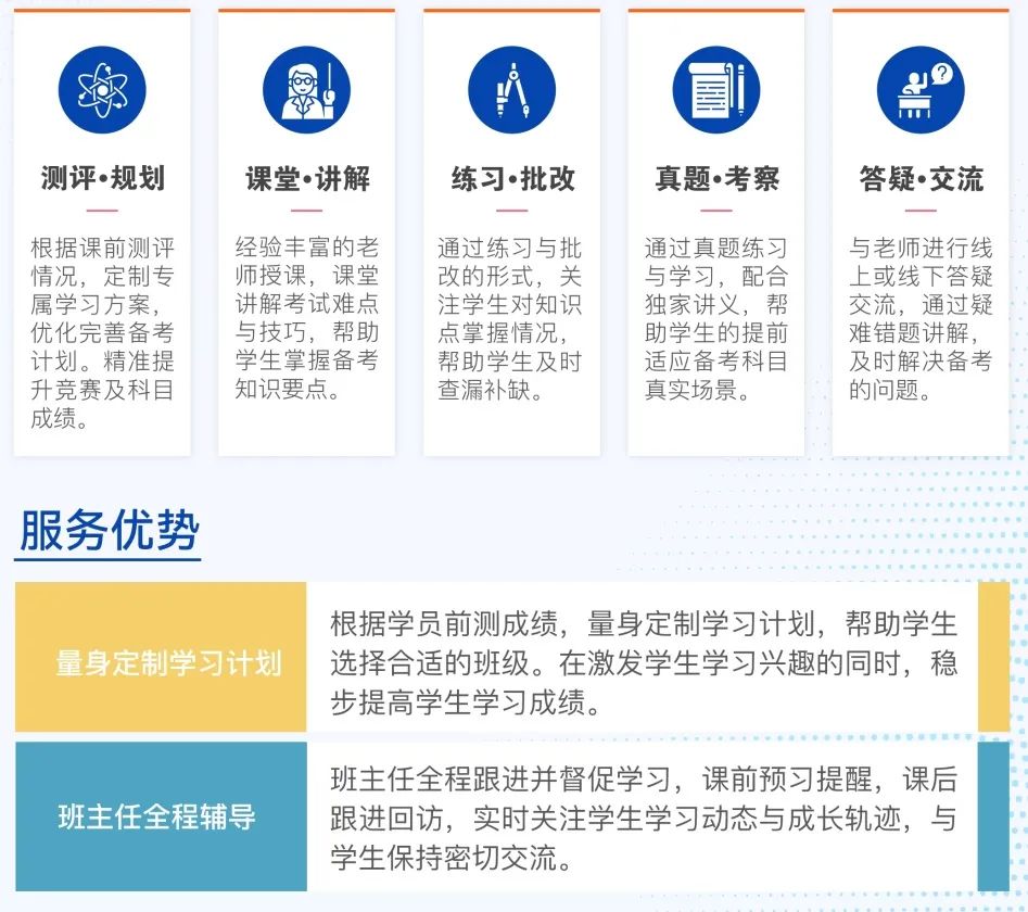 AMC数学竞赛