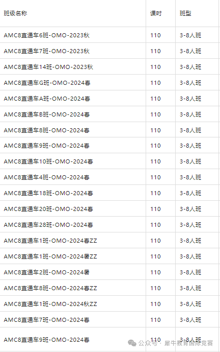 AMC8数学竞赛