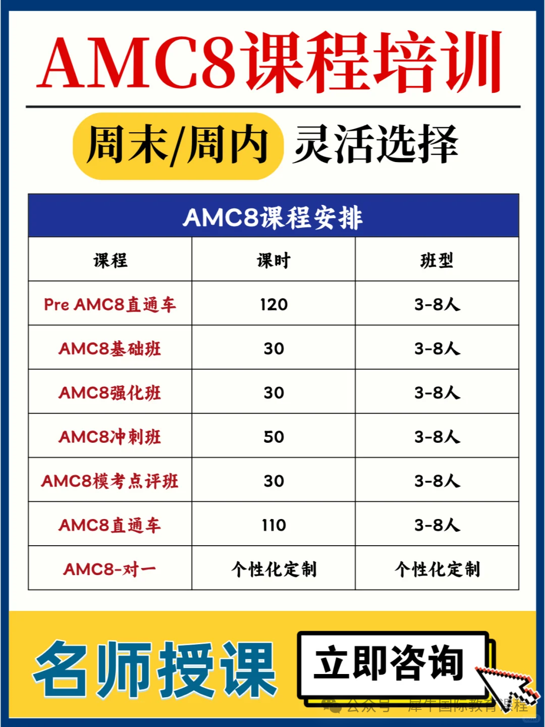 AMC8数学竞赛