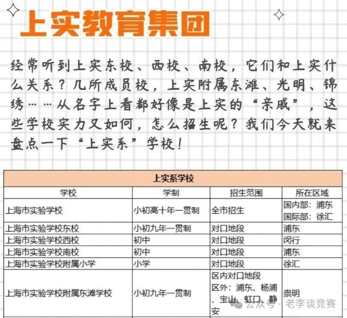 上海三公