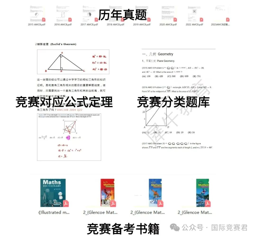 AMC8竞赛