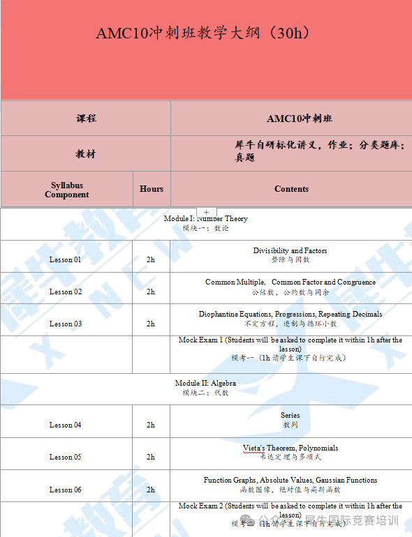AMC10数学竞赛