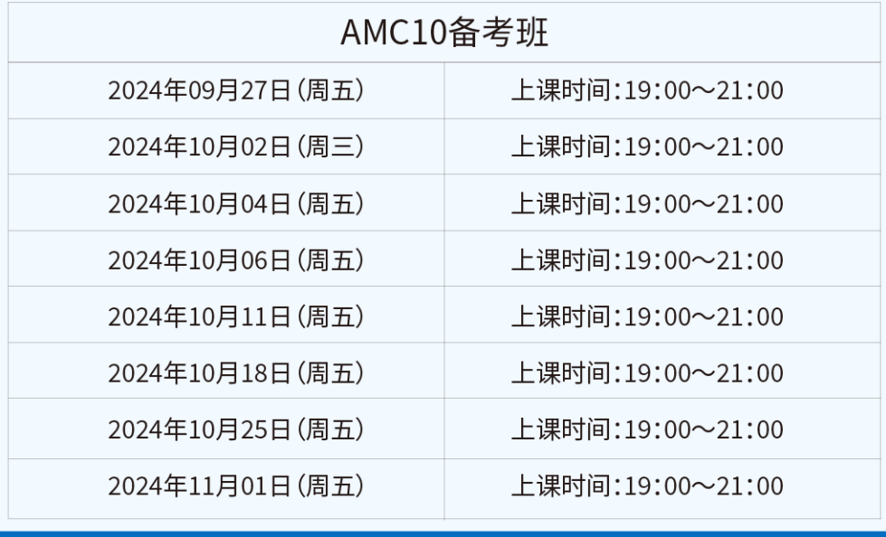 AMC10数学竞赛