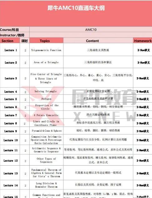 AMC10数学竞赛