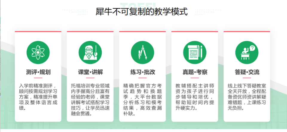 AMC8数学竞赛