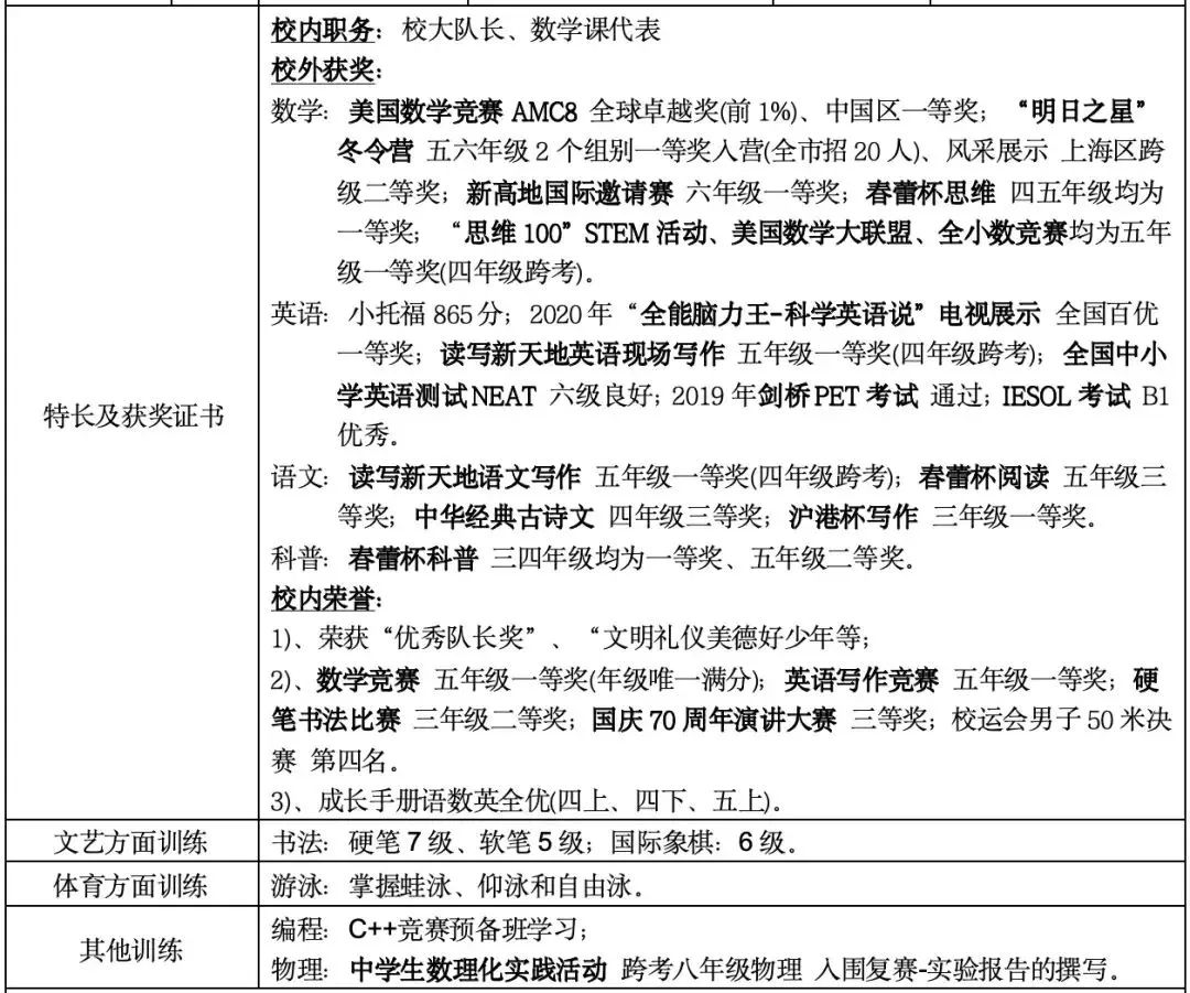 上海三公