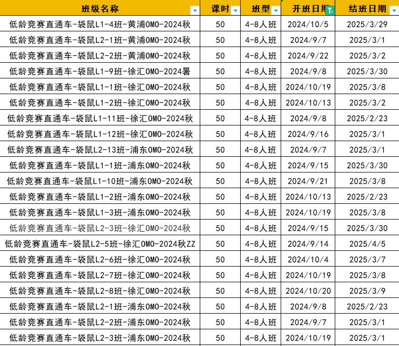 袋鼠数学竞赛