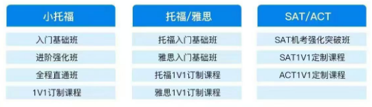 澳洲AMC