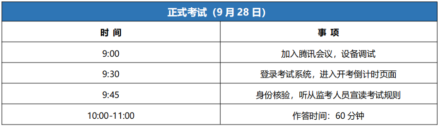澳洲AMC