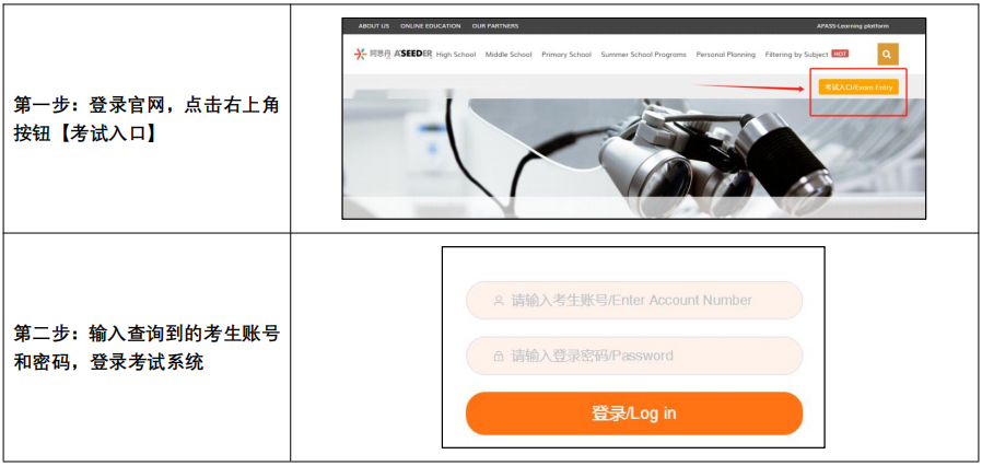 澳洲AMC