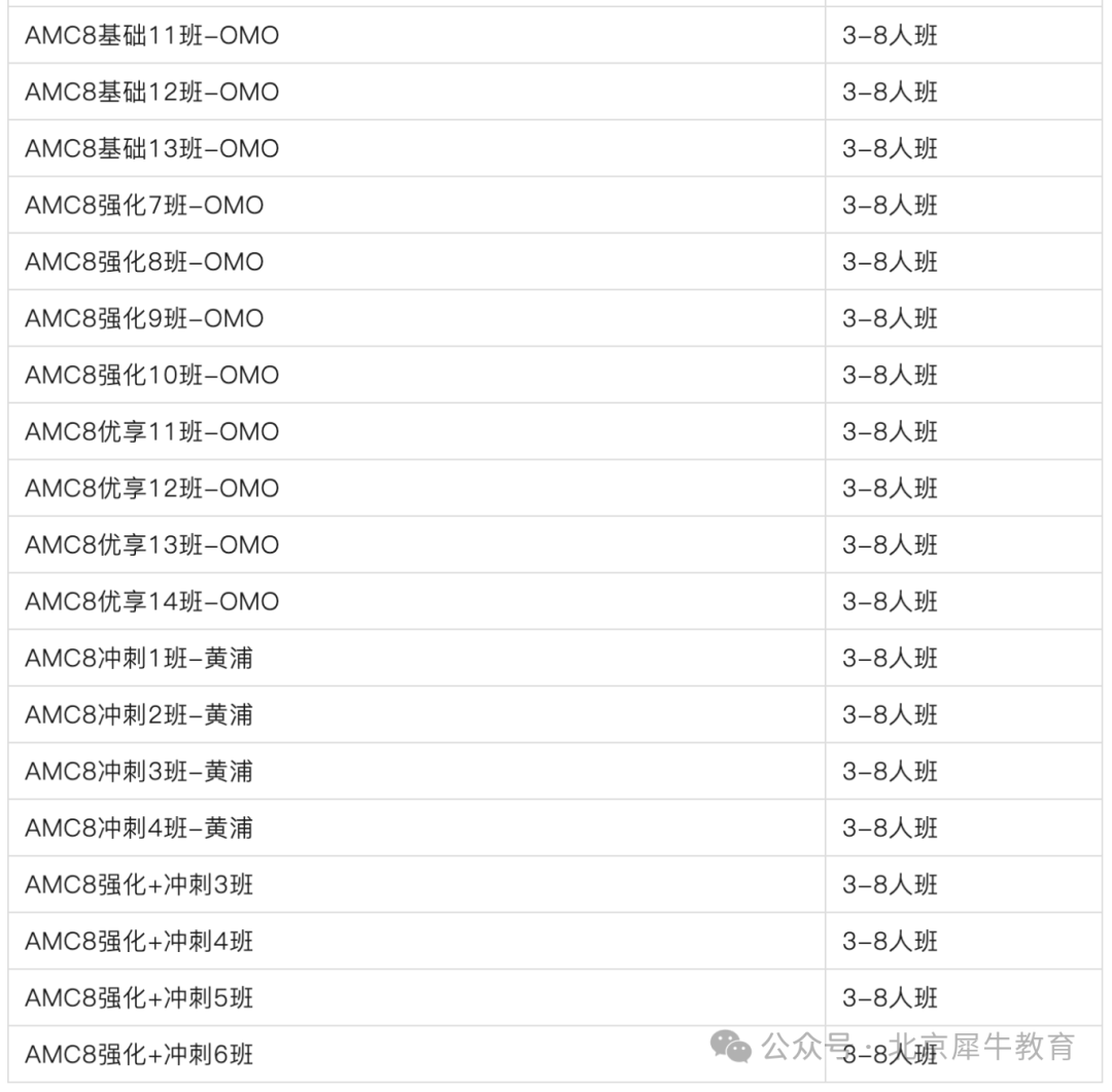 澳洲AMC数学竞赛