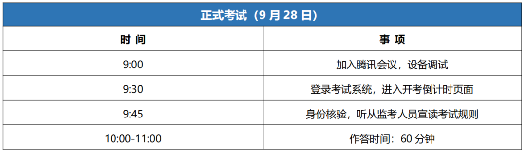 澳洲AMC竞赛