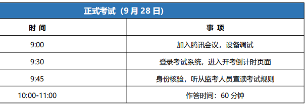 澳洲AMC数学竞赛