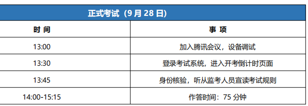 澳洲AMC数学竞赛
