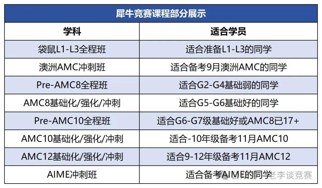 澳洲AMC