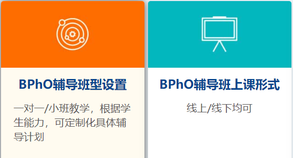 BPHO物理竞赛