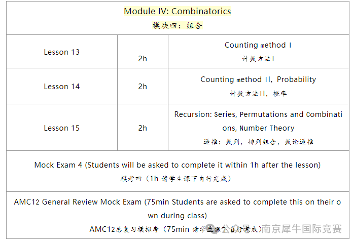 AMC12数学竞赛