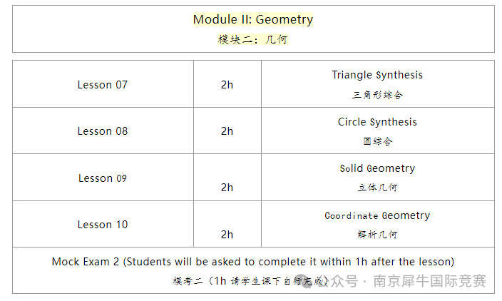 AMC12数学竞赛