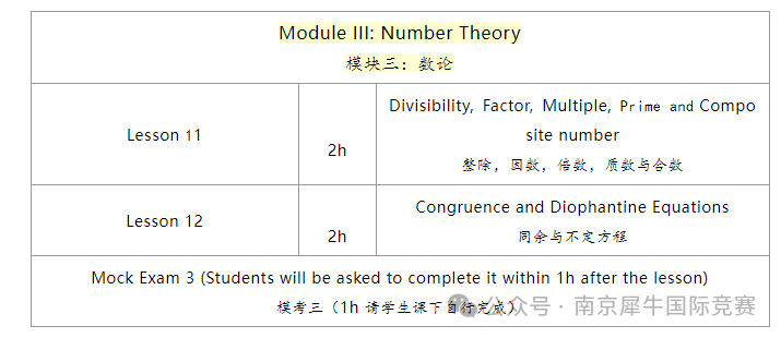 AMC12数学竞赛