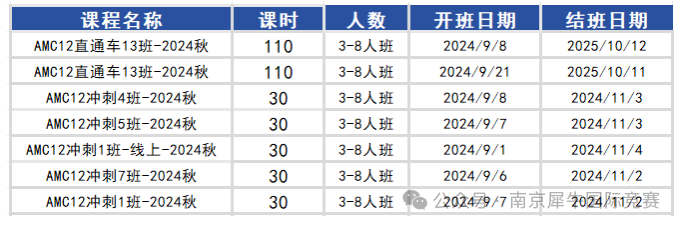 AMC12数学竞赛