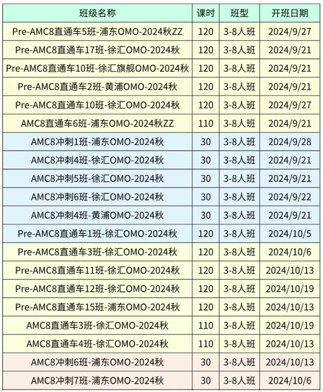 上海三公
