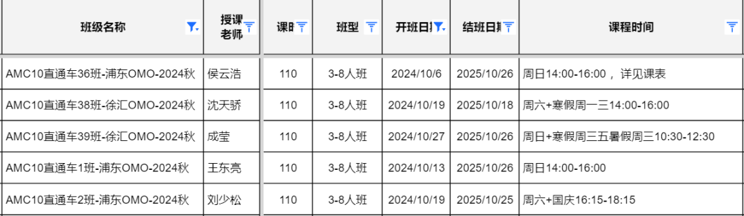 AMC10数学竞赛