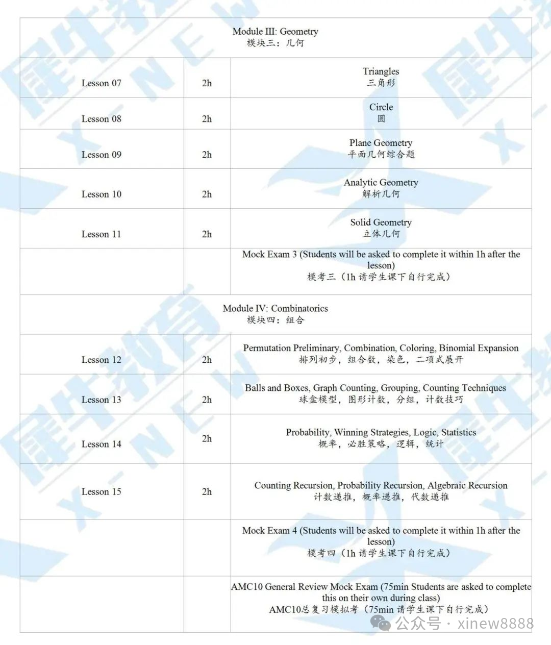 AMC10数学竞赛