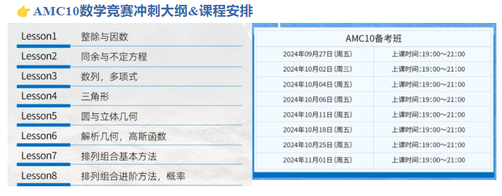 AMC10竞赛