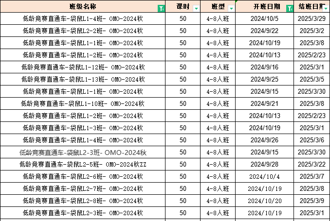 袋鼠数学竞赛