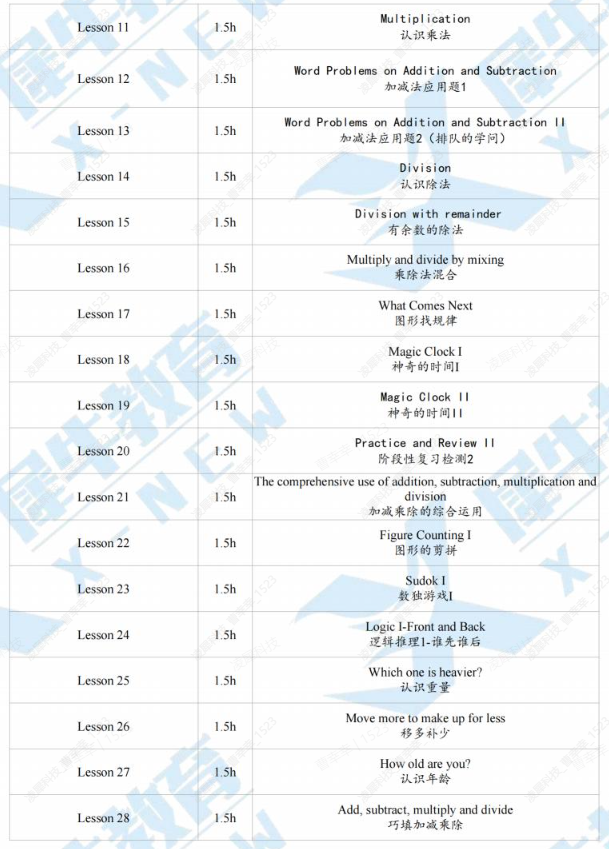 袋鼠数学竞赛