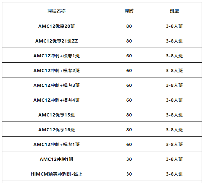 AMC12竞赛