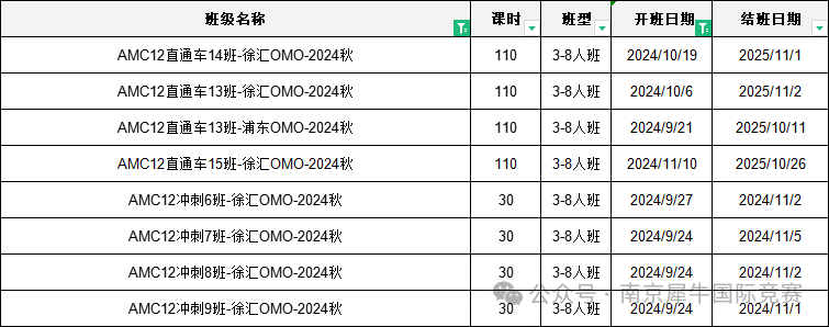 AMC10&AMC12 数学竞赛