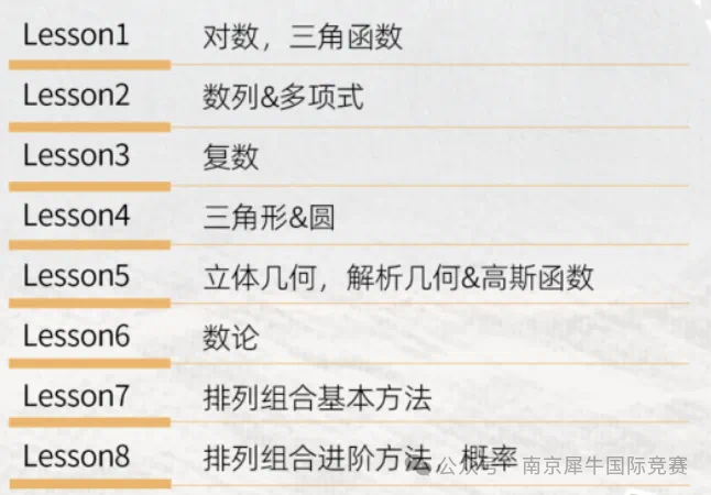 AMC10&AMC12 数学竞赛