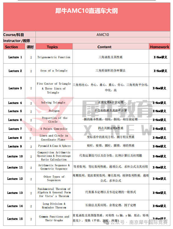 AMC10数学竞赛