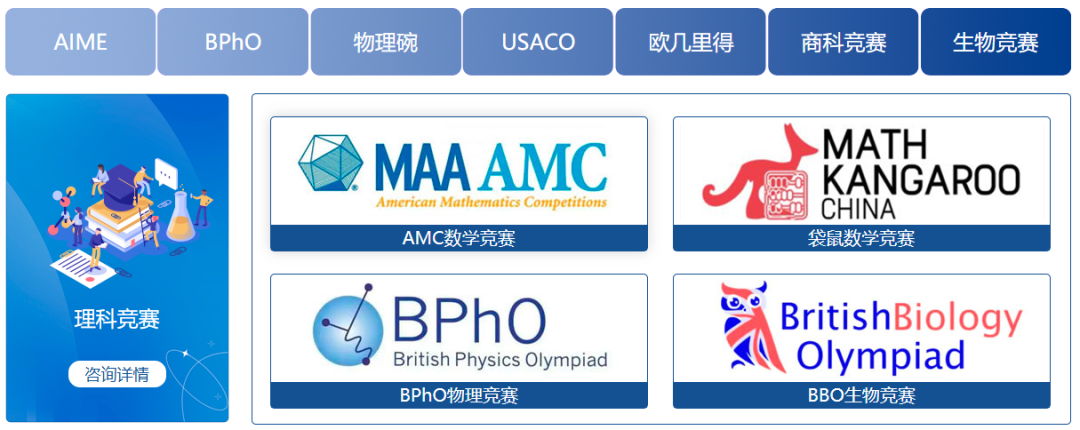 AMC8数学竞赛