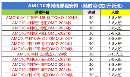 AMC10数学竞赛