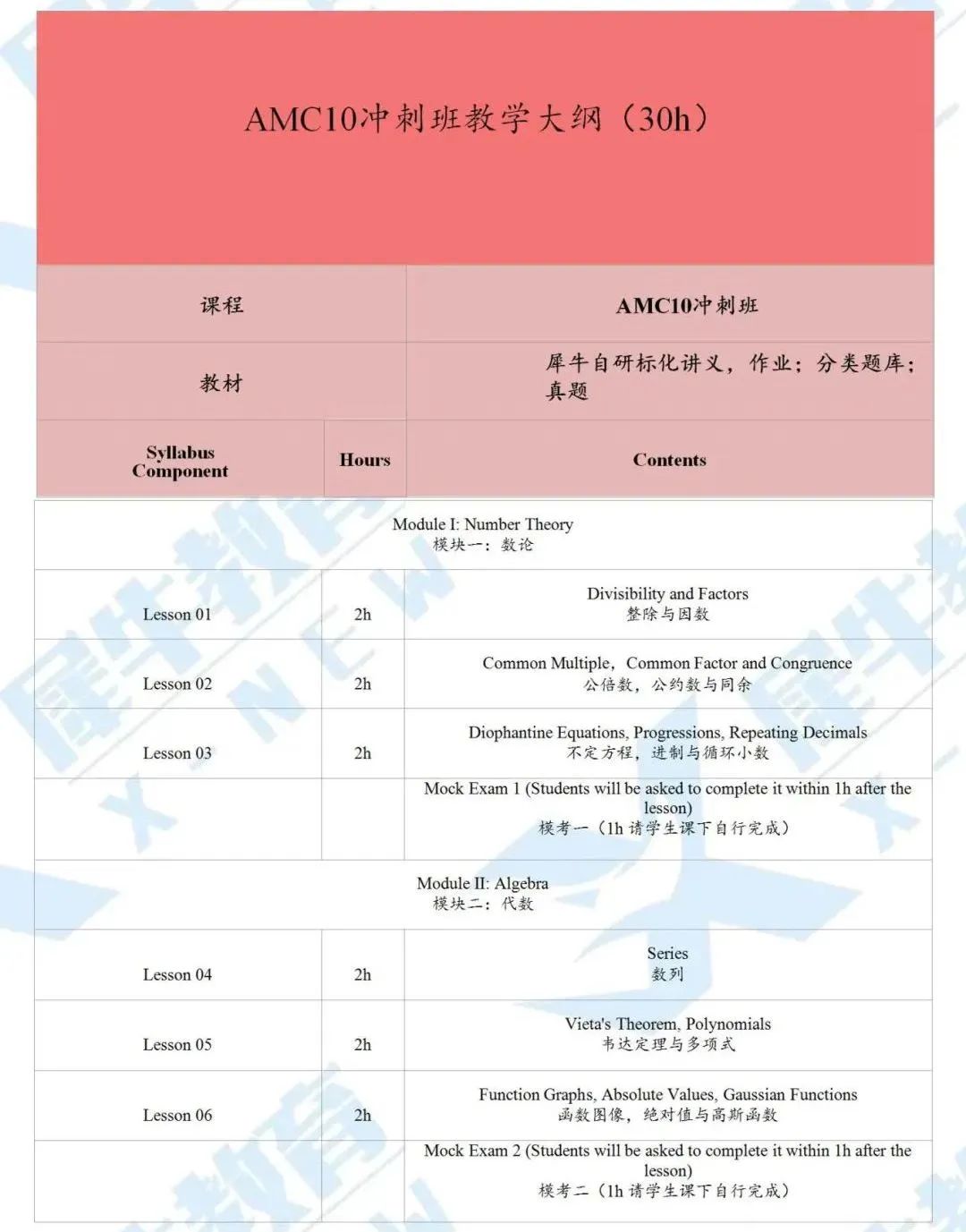AMC10数学竞赛