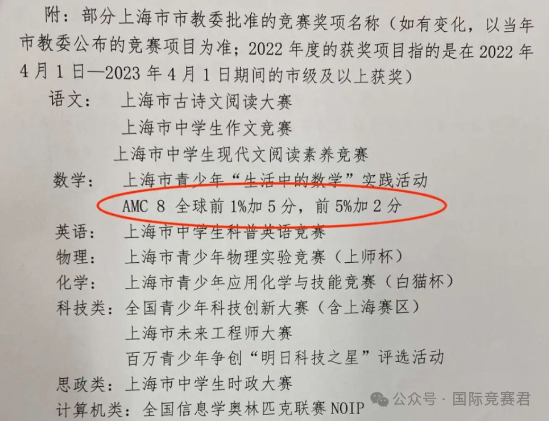 AMC8数学竞赛