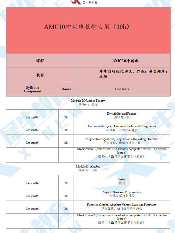 AMC10数学竞赛