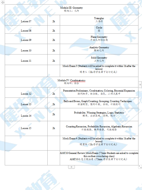 AMC10数学竞赛