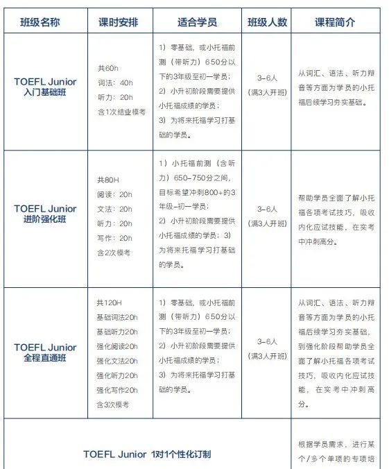 上海三公